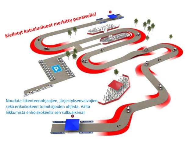 Rallin turvallisuuspiirros/AKK, täydentänyt Leena Tammilehto